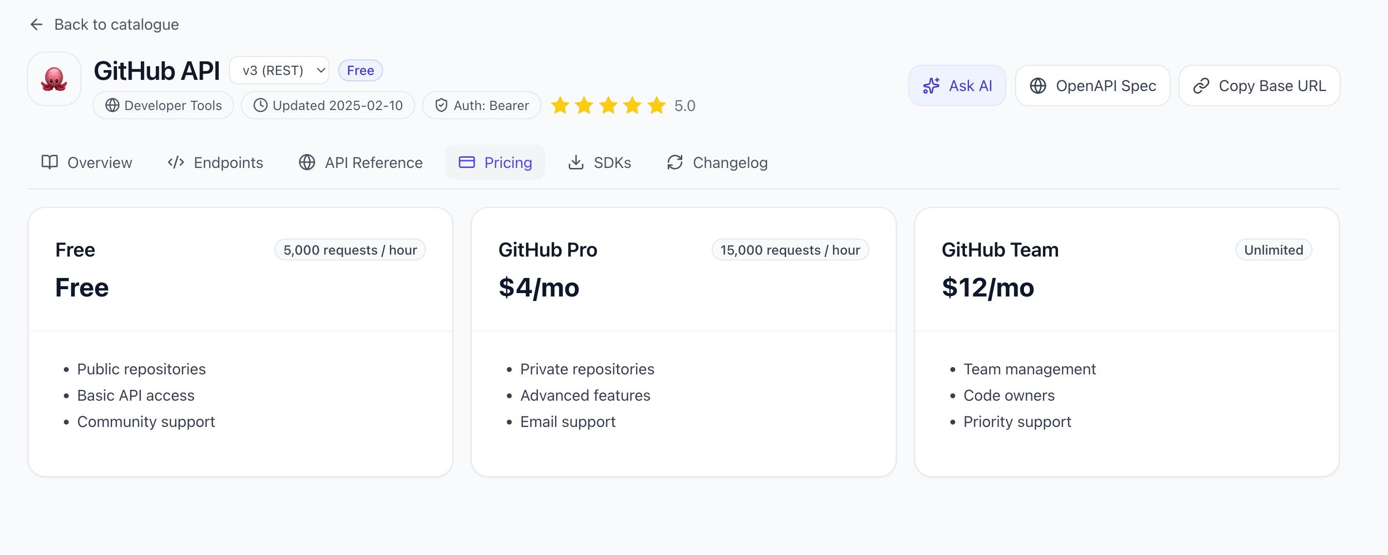 API Marketplace & Monetization